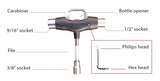 EMFISS Cross Tool