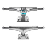Thunder Trucks Polished